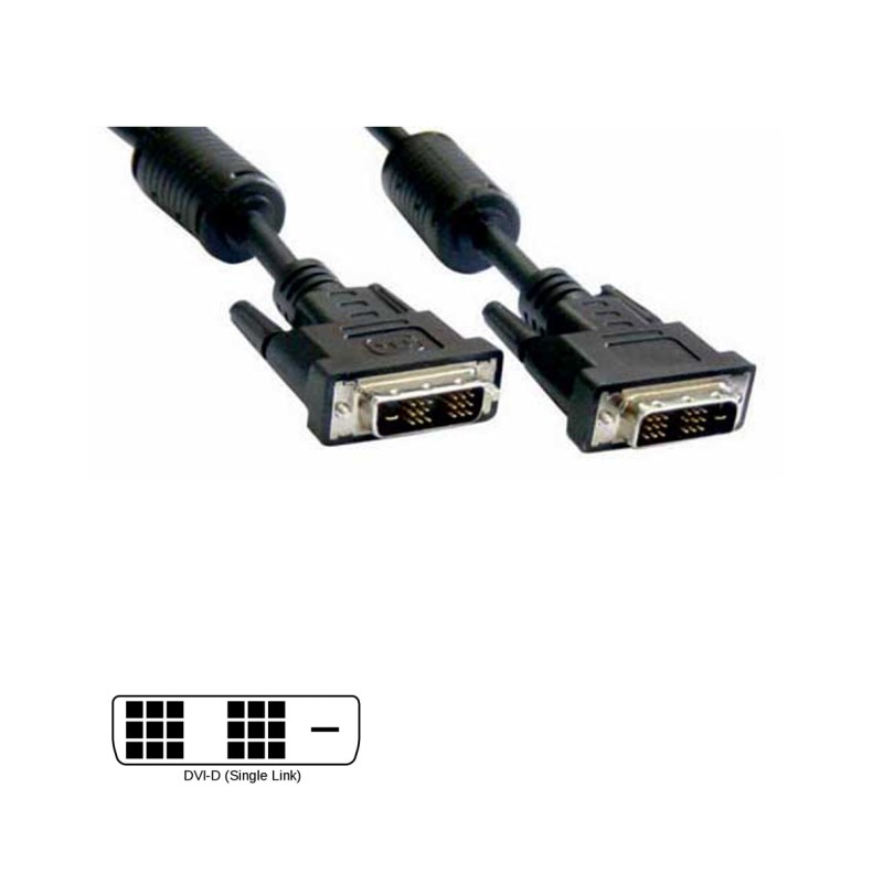 DVI5