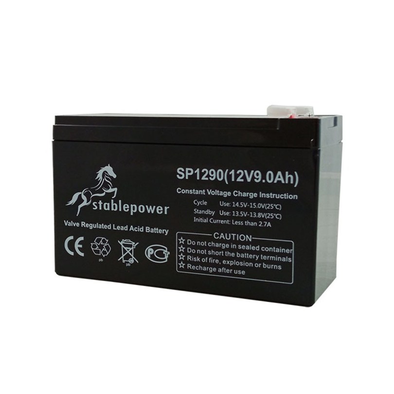 SP129065
